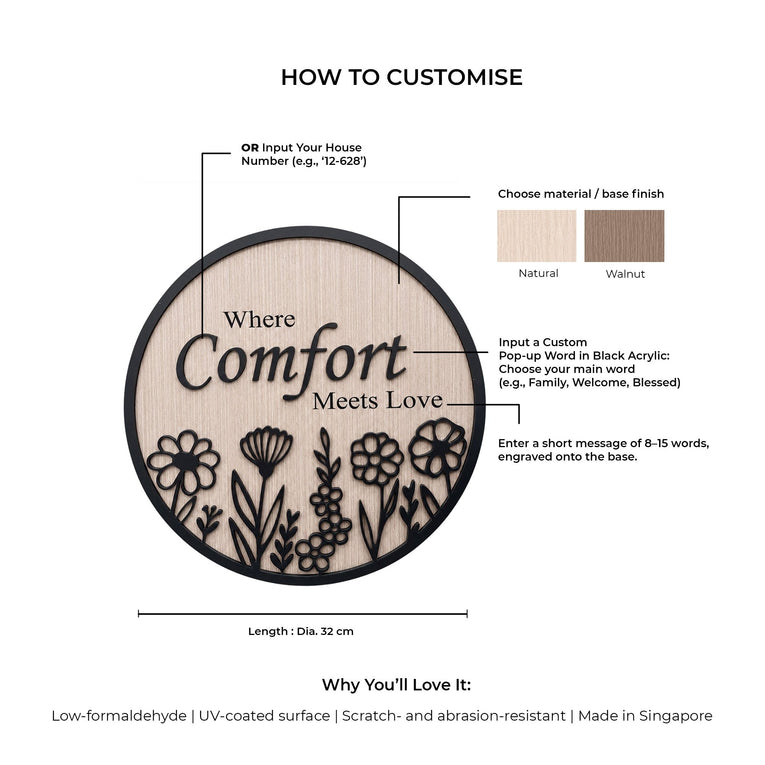 Home in Bloom Decorative Sign Zest Livings Quality Sofa Online