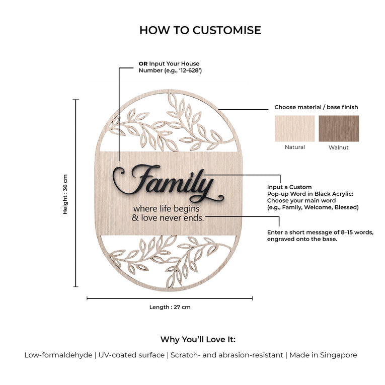 Botanical Oval Unit Sign Zest Livings Quality Sofa Online