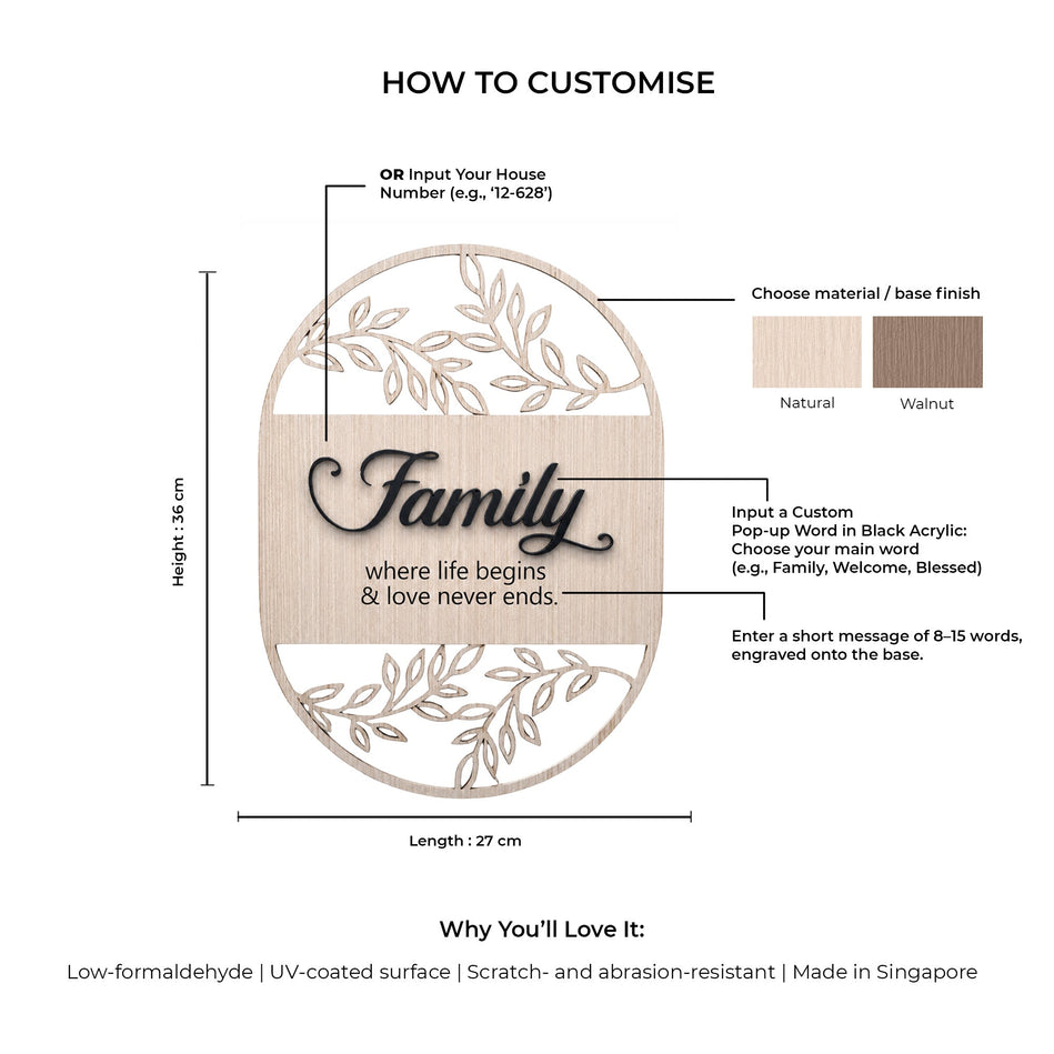 Botanical Oval Unit Sign Zest Livings Quality Sofa Online