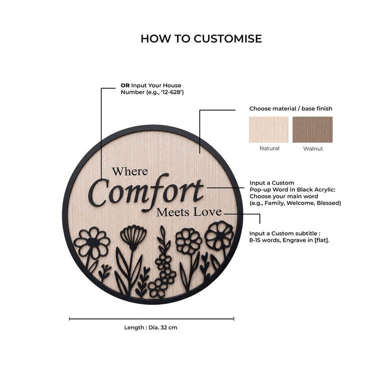 Home in Bloom Decorative Sign Zest Livings Quality Sofa Online